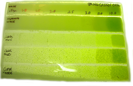 Spring Green Rpoducts springgreen β Morganica
